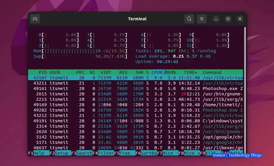 The terminal command in Ubuntu or Linux/Unix is "htop".